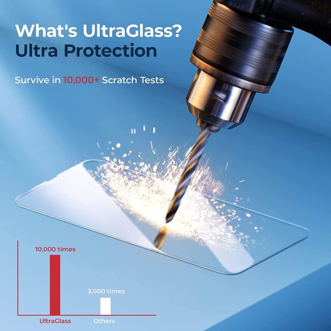 UltraGlass Screen Protector [Eye-Closed Applied] Designed for iPhone 13 PRO MAX